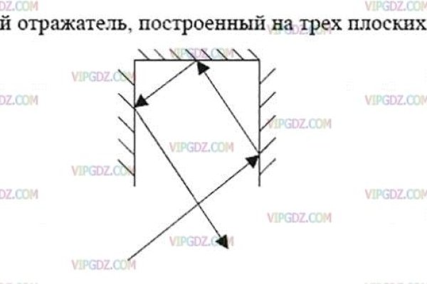 Кракен магазин тор