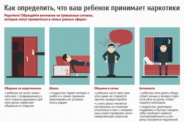 Найти зеркало кракена