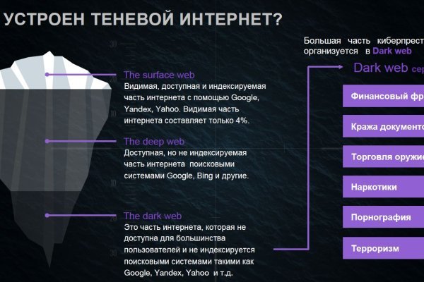 Кракен онион ссылка на тор