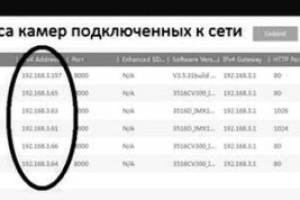 Кракен меф