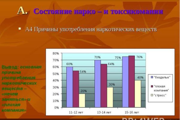 Кракен маркет зеркало